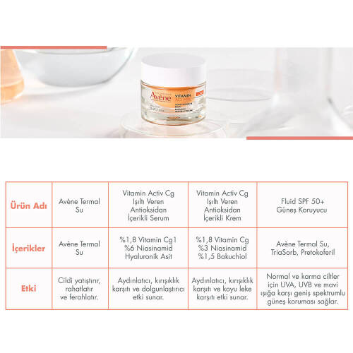 Avene Vitamine Activ Cg Yoğun Krem 50 ml - 9