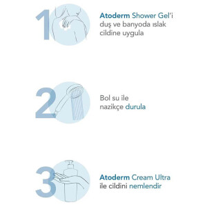 Bioderma Atoderm Shower Gel 200 ml - 5