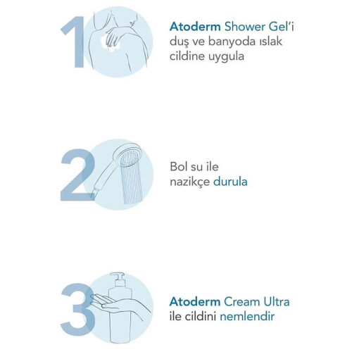 Bioderma Atoderm Shower Gel 200 ml - 5