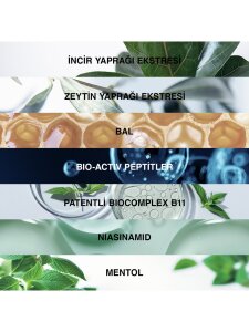Bioxcin Genesis Yağlı Saçlar İçin Şampuan 300ml 3 Al 2 Öde - 4