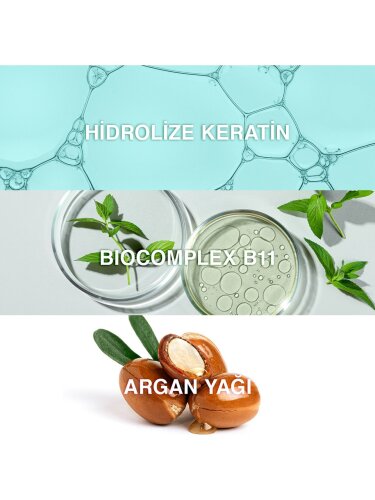 Bioxcin Keratin & Argan Onarıcı Şampuan 300 ml - 3 Al 2 Öde - 5