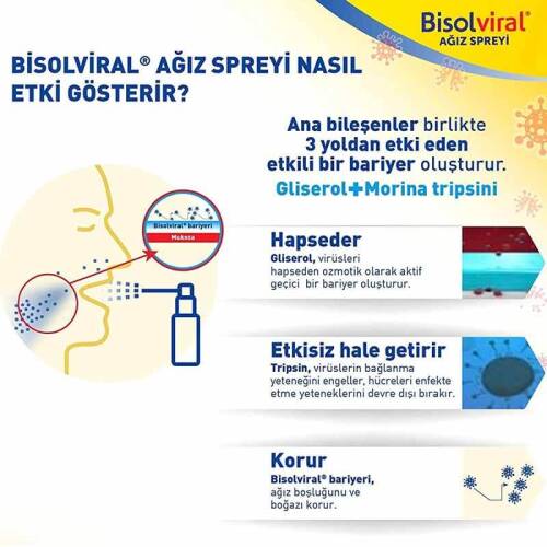 Bisolviral Ağız Spreyi - 4