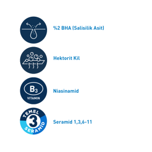 Cerave Akneye Eğilimli Ciltler İçin Özel Temizleyici 236 ml - 3