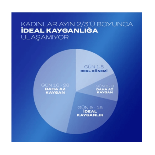 Durex Play Kayganlaştırıcı Jel Hisset 50 ml - 2
