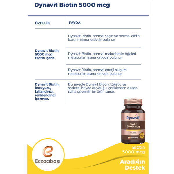 Dynavit Biotin 5000 mcg 100 Tablet - 2