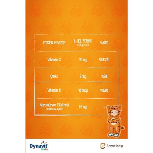 Dynavit Kids Immukid 60 Gummies - 2