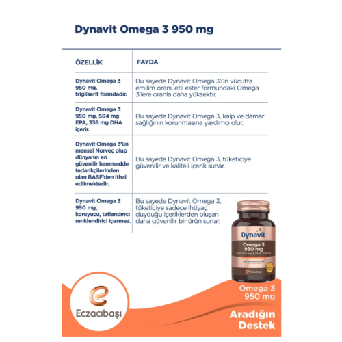 Dynavit Omega 3 950 mg 30 Yumuşak Kapsül - 2