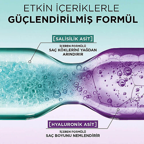 Elseve Hydra [Hyaluronic] Pure Salisilik Asit İçeren Yağlanma Karşıtı Peeling Etkili Saç Derisi Serumu 102 ml - 3