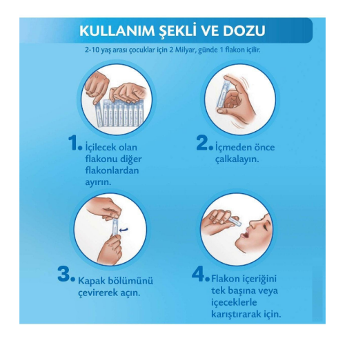 Enterogermina Kids 5 ml 20 Flakon Hikaye Kitabı Hediyeli - 3