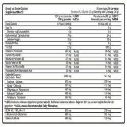 Hardline Isotonic Electrolytes 900 Gr 30 Servis - 2