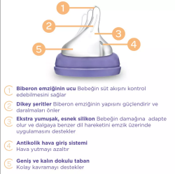 Lansinoh Natural Wave Biberon Seti 2'li 160 ml - Mor - 2