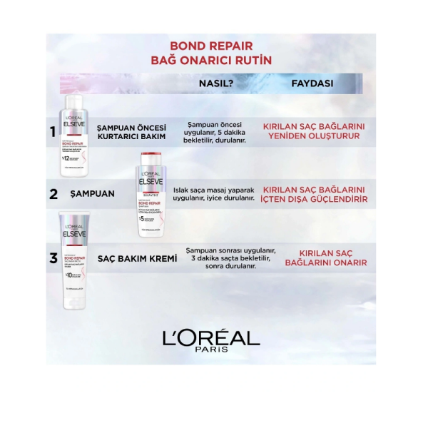 L'oréal Paris Elseve Bond Repair Şampuan 200 ml - 2