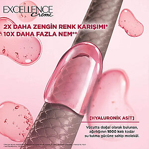 Loreal Paris Excellence Creme Saç Boyası - 4.15 Büyüleyici Kahve - 4