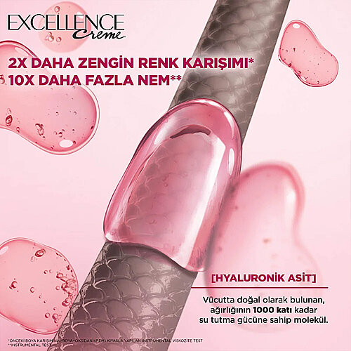 Loreal Paris Excellence Creme Saç Boyası - 4.15 Büyüleyici Kahve - 4