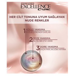 L'Oreal Paris Excellence Nude Renkler Saç Boyası - 10U Nude Açık Sarı - 4