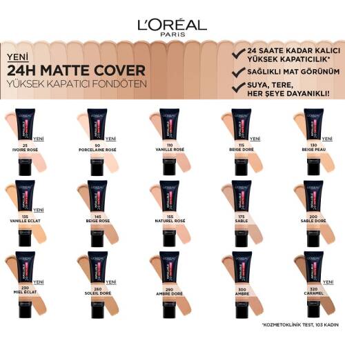 L'Oreal Paris Fondoten İnfaillible Matte Cover 115 - 5