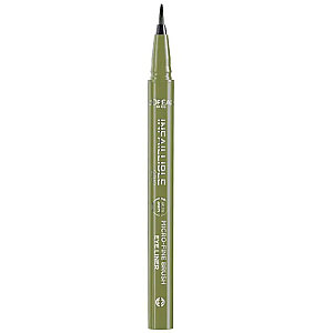 L'Oreal Paris Infaillible 36H Grip Micro Fine Eyeliner - 05 Sage Green - 3