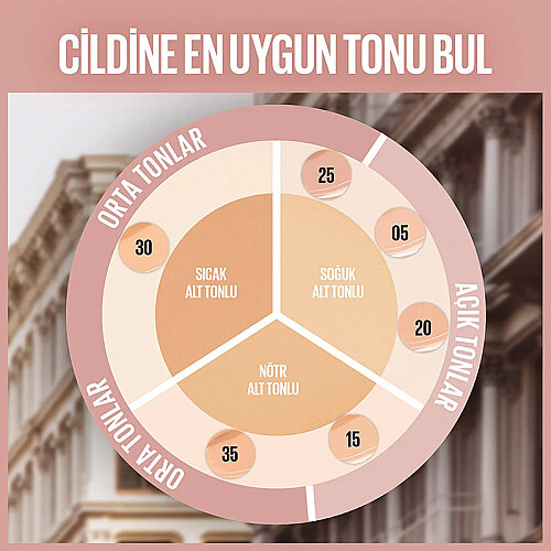 Maybelline New York Lifter Kafein ve Peptit İçeren Nemlendiren ve Aydınlatan Kapatıcı - 35 - 7
