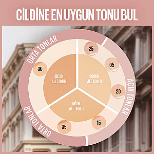 Maybelline New York Lifter Kafein ve Peptitler İçeren Nemlendiren ve Aydınlatan Kapatıcı 15  - 7