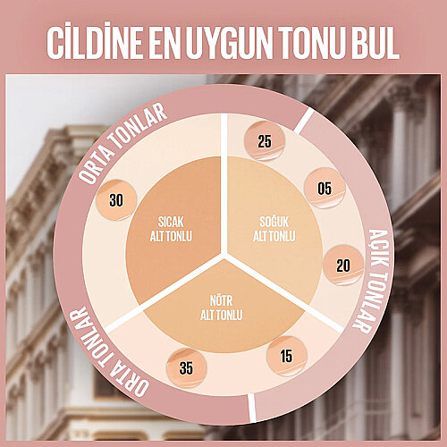 Maybelline New York Lifter Kafein ve Peptitler İçeren Nemlendiren ve Aydınlatan Kapatıcı 15  - 7