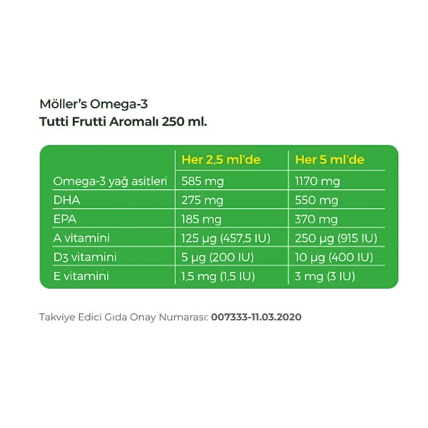 Möller's Omega-3 Balık Yağı Şurubu Tutti Frutti 250 ml - 3