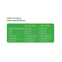 Möller's Omega 3 Limonlu Balık Yağı Şurubu 250 ml - 3