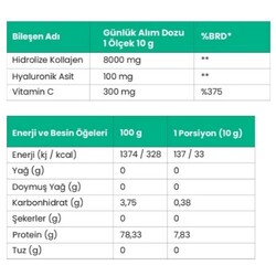 Naturagen Beauty Assist Powder 220 gr - 3