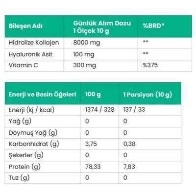 Naturagen Beauty Assist Powder 220 gr - 3