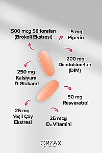 Ocean Dim Ultra 30 Tablet - 2