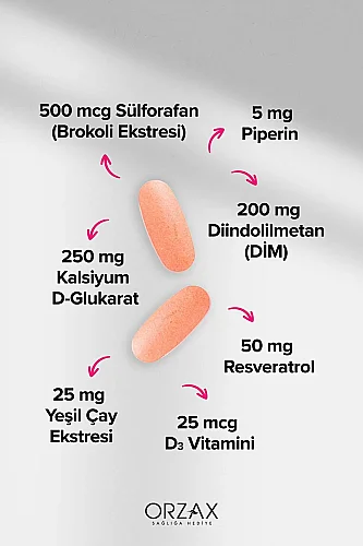 Ocean Dim Ultra 30 Tablet - 2