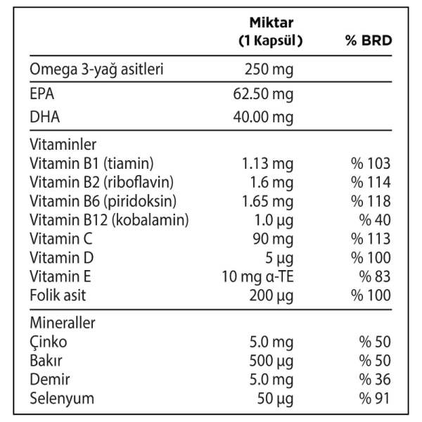 Pharmaton 50 Plus 60 Kapsül - 4