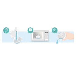 Philips Avent SCF153/03 Göğüs Ucu Koruyucu Standart Boy 2'li - 4