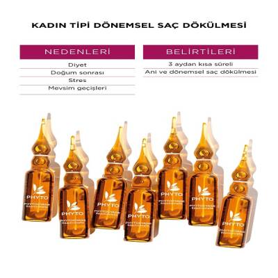 Phyto Phytocyane Women Dökülme Karşıtı Serum Ampul 12'li 5 ml - 3