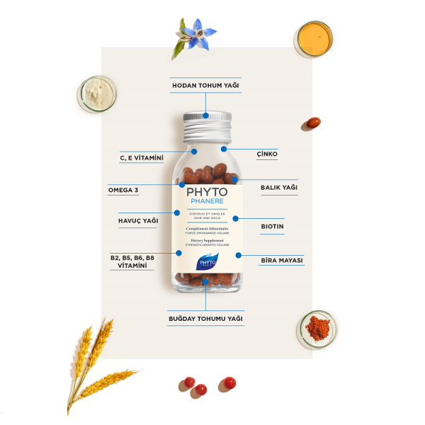 Phytophanere 2 x 120 Kapsül + Phytocyane Shampoo İkili Özel Fiyat - 2