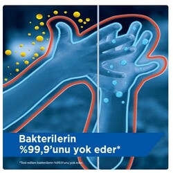 Protex Katı Sabun Deo 12 90 gr - 2