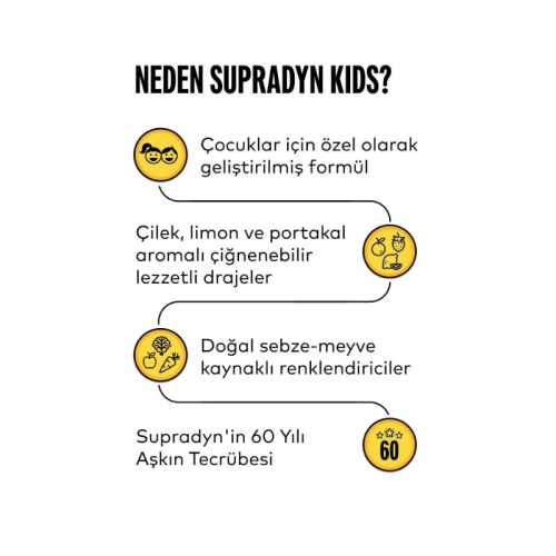 Supradyn Kids 60 Tablet - 5