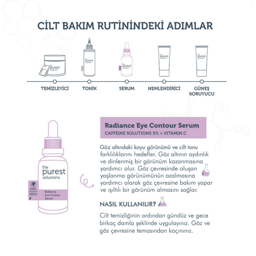 The Purest Solutions Göz Altı Torbalanma ve Morluk Karşıtı Bakım Serumu 30ml - 6