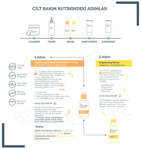 The Purest Solutions Leke Karşıtı ve Cilt Aydınlatmaya Yardımcı Bakım Seti - 4